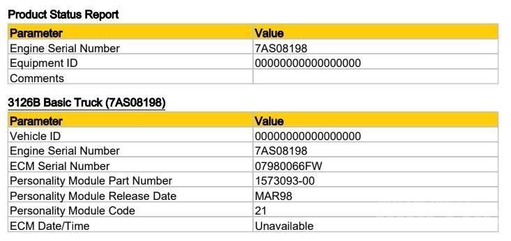 CAT 3126 Electronics