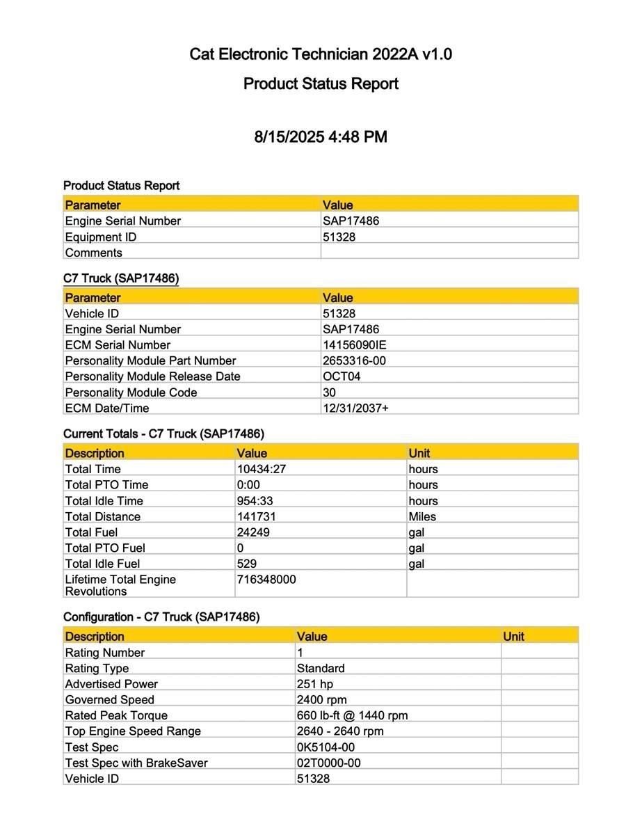 CAT C7 Electronics