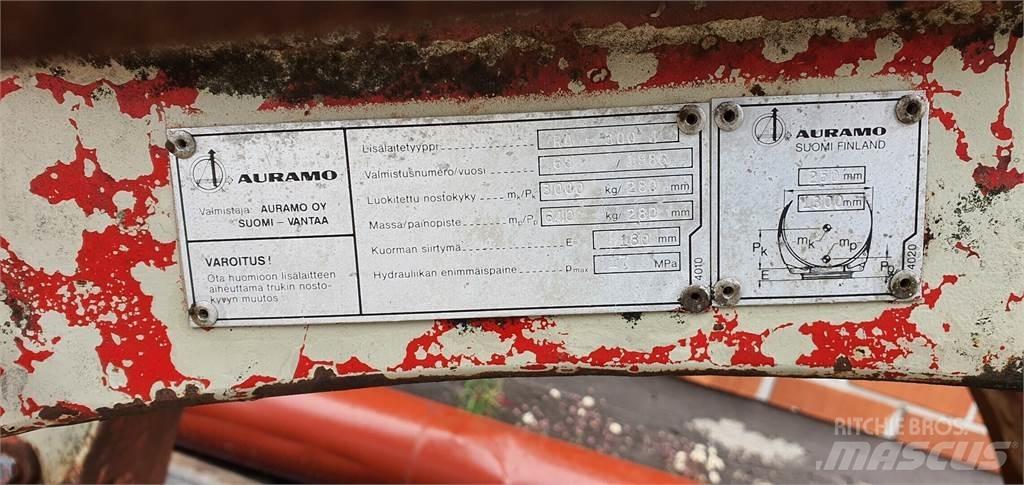 Auramo RA-300J Material Handling - Others