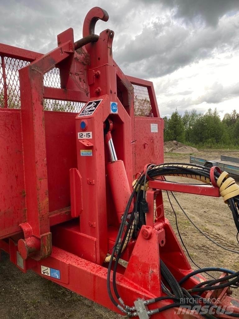 Bigab Koukkukärry Other trailers