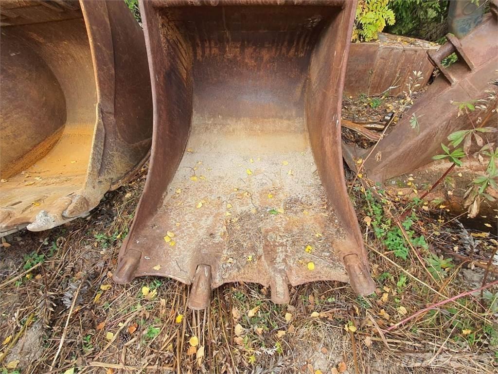 Gjerstad NTP20 Buckets