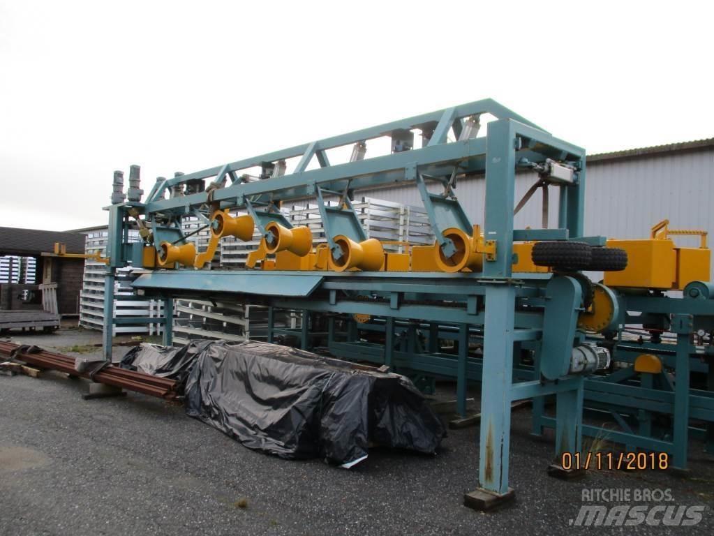  Sahakuljettimet Other components