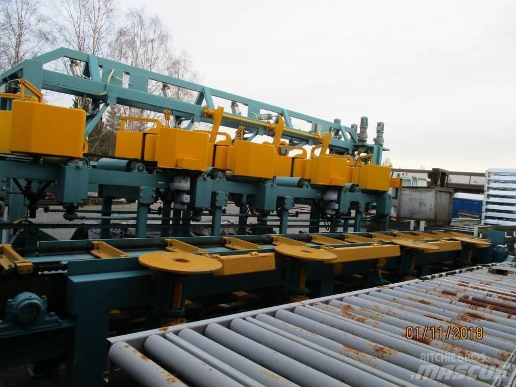  Sahakuljettimet Other components