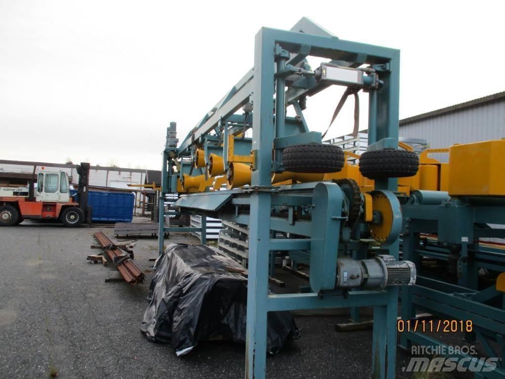  Sahakuljettimet Other components