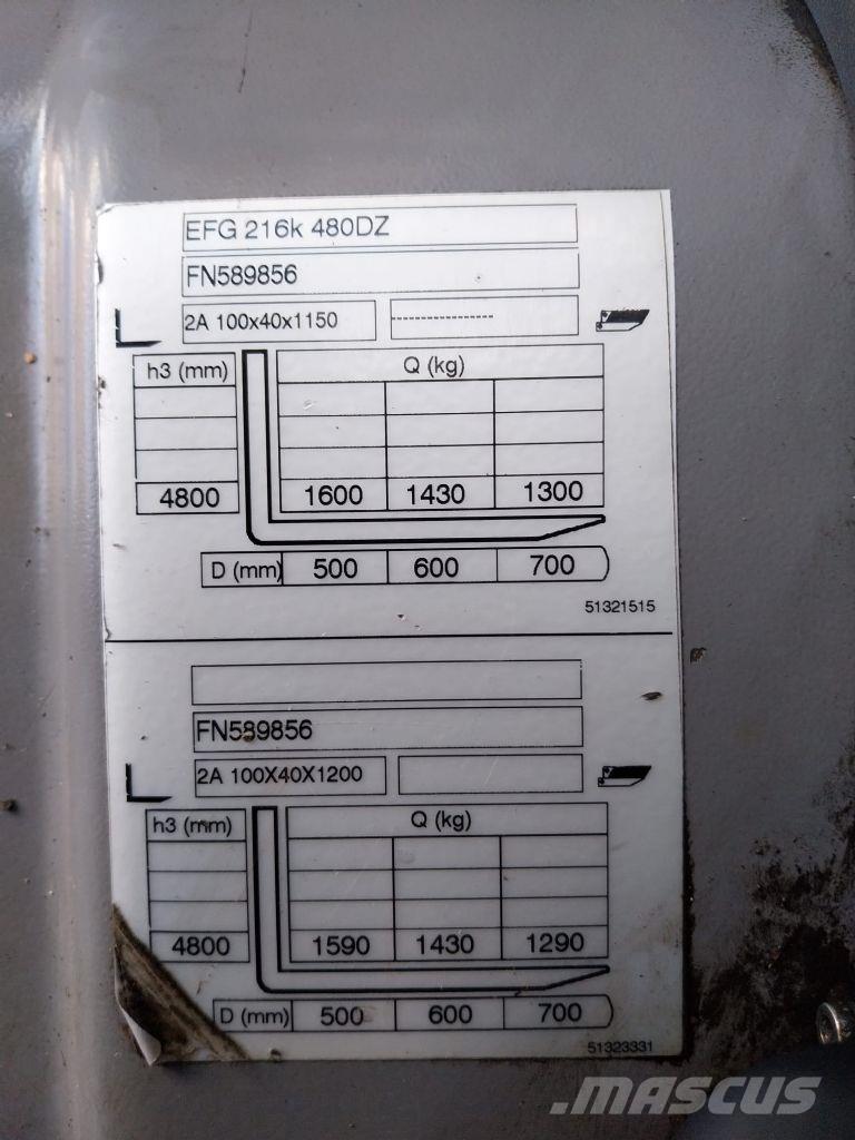 Jungheinrich EFG 216k Electric forklift trucks