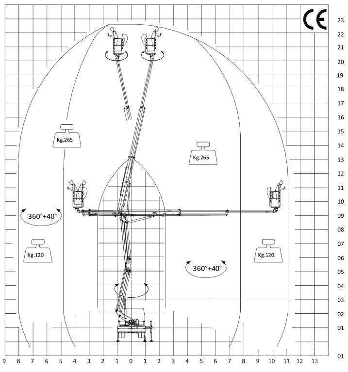 Safi SCA 23 HE Truck & Van mounted aerial platforms