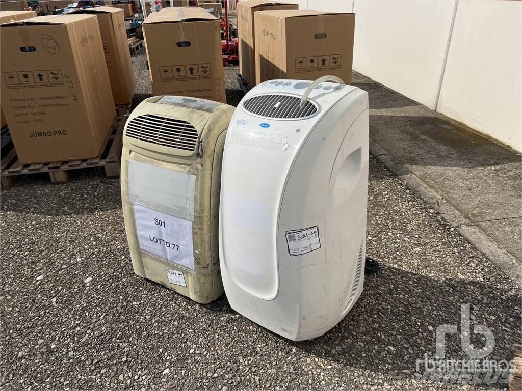  Air Conditioner Construction - Others