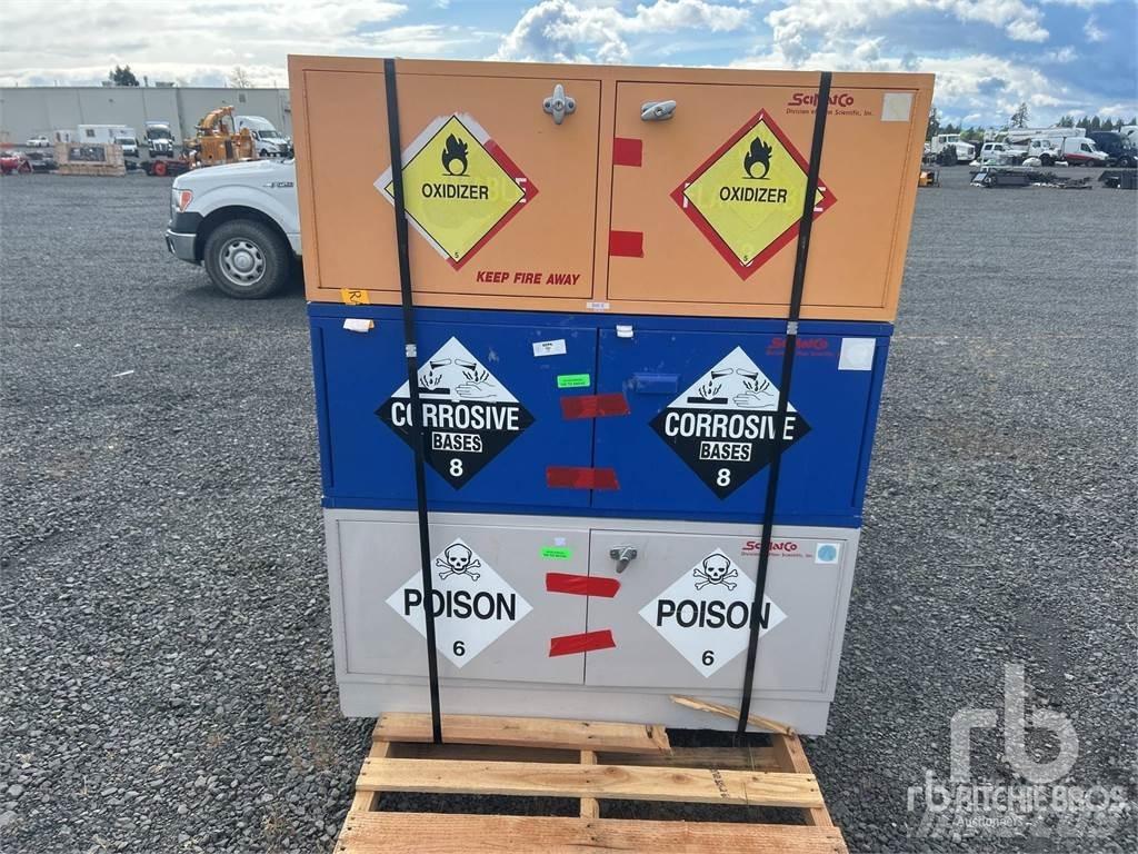 Storage Cabinet Construction - Others