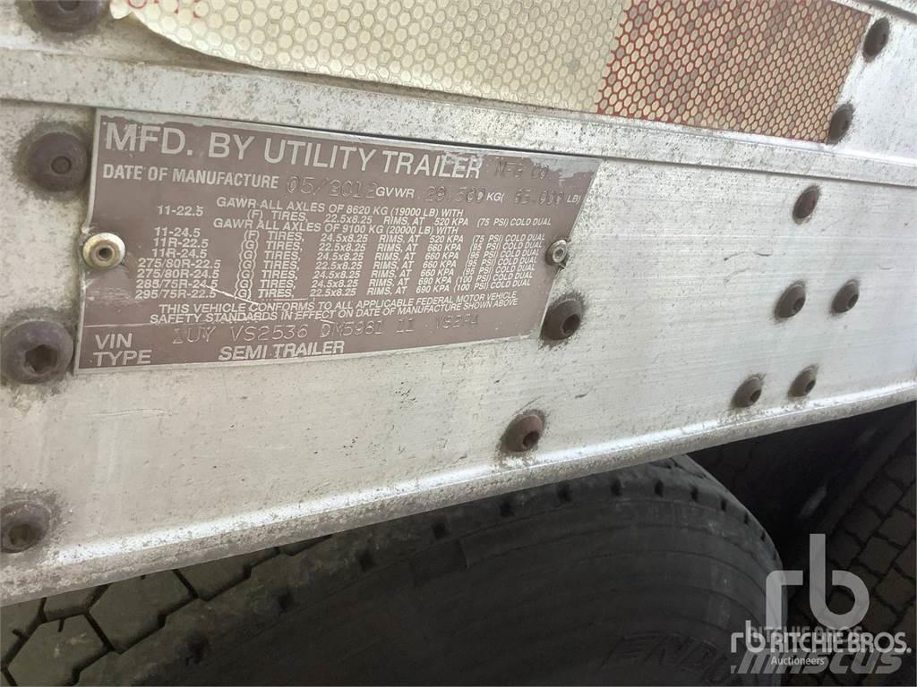 Utility VS2RA Temperature controlled semi-trailers