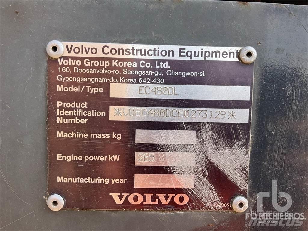 Volvo EC480DL Crawler excavators