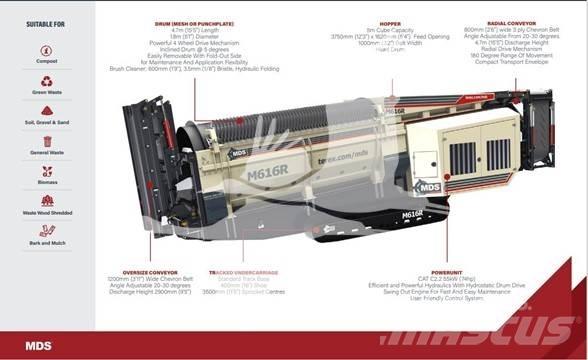 MDS M616R Screeners