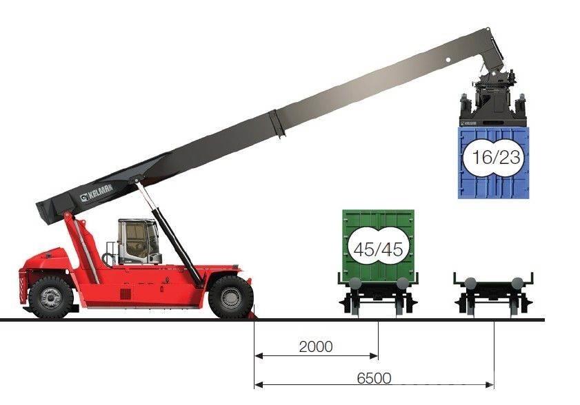 Kalmar DRG450-65C5XS Reachstackers