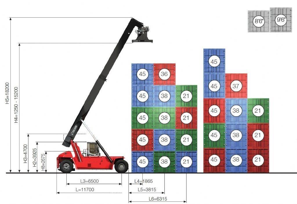 Kalmar DRG450-65S5X Reachstackers