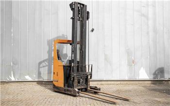 BT RRE 160