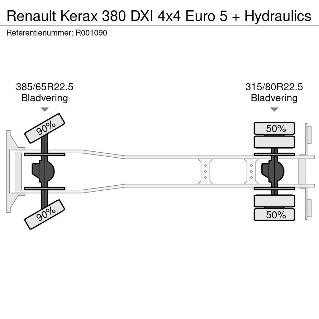 Renault Kerax 380 DXI 4x4 Euro 5 + Hydraulics Flatbed / Dropside trucks