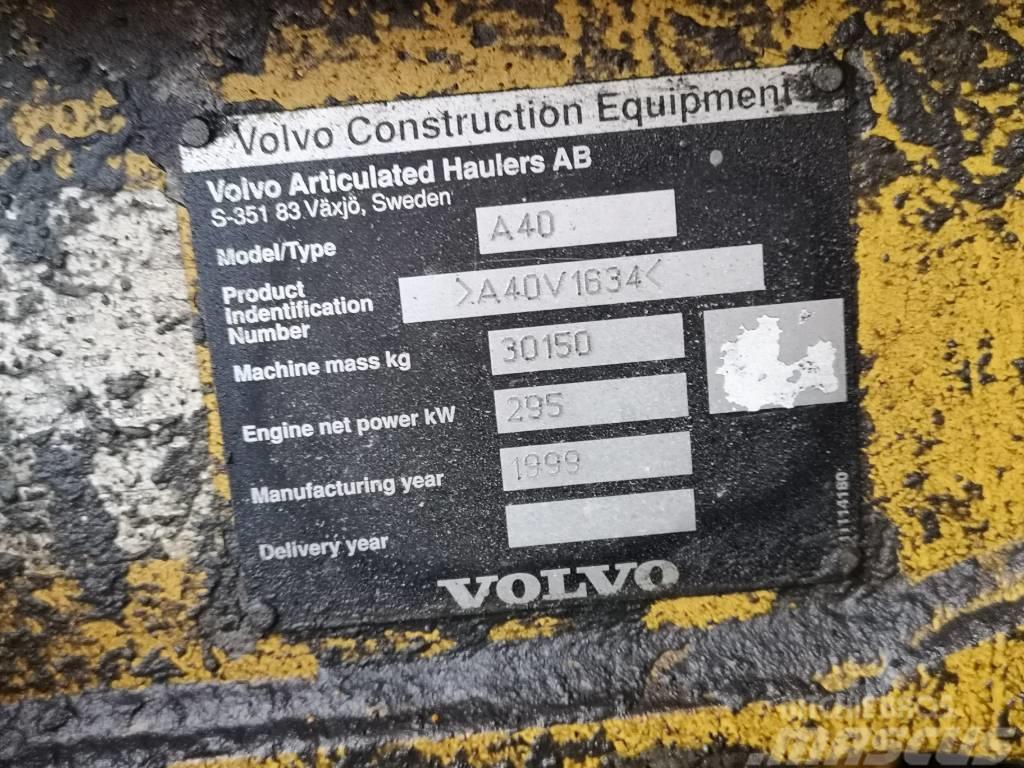 Volvo A 40 Articulated Dump Trucks (ADTs)