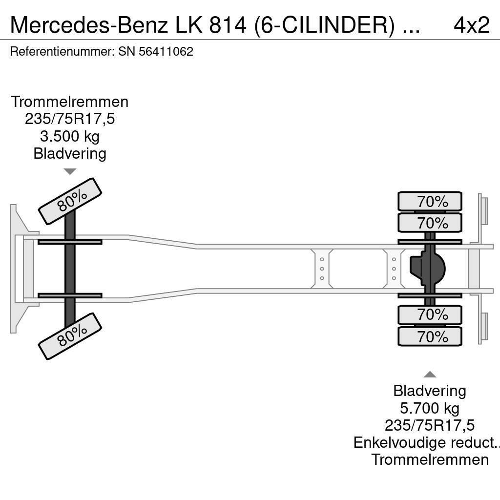 Mercedes-Benz LK 814 (6-CILINDER) FULL STEEL SUSPENSION WITH OPE Flatbed / Dropside trucks
