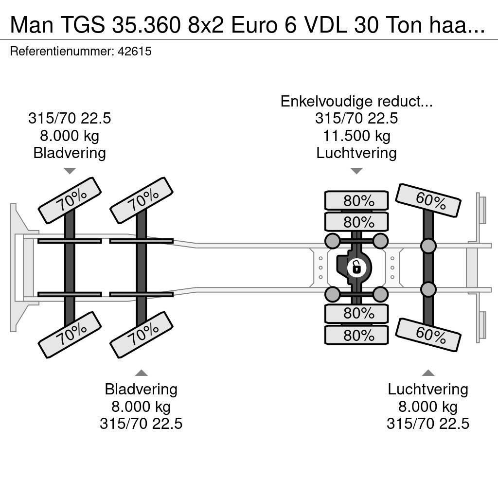 MAN TGS 35.360 8x2 Euro 6 VDL 30 Ton haakarmsysteem Hook lift trucks