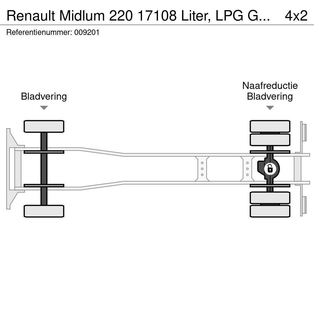 Renault Midlum 220 17108 Liter, LPG GPL, Gastank, Steel su Tanker trucks
