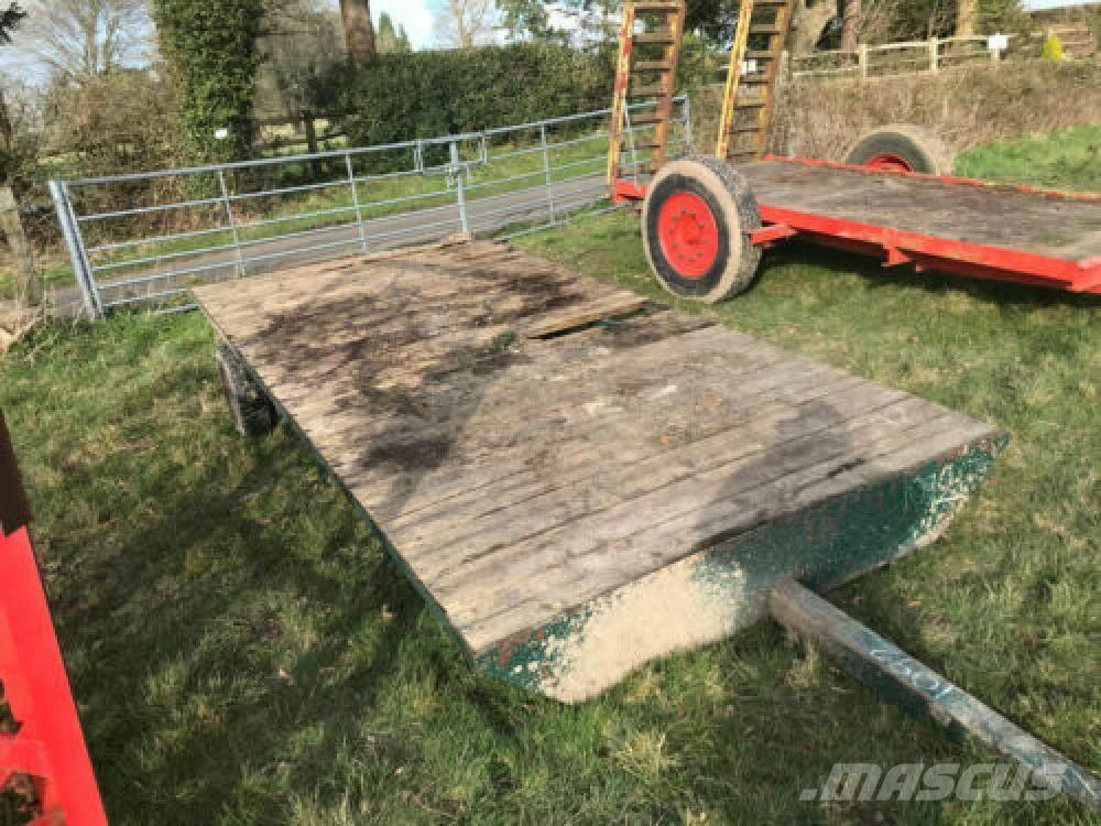  N/A N/A Other agricultural machines