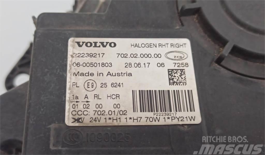 Volvo  Other components