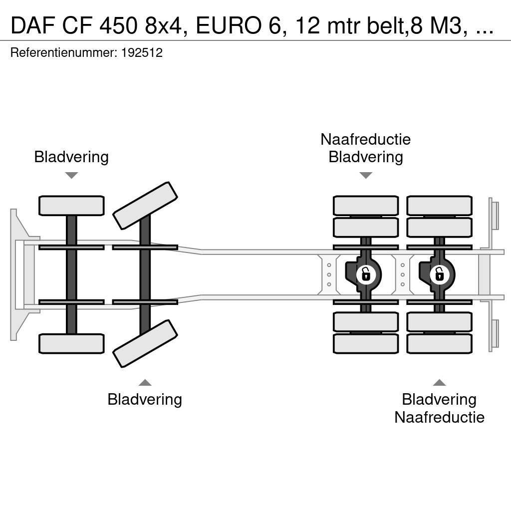 DAF CF 450 8x4, EURO 6, 12 mtr belt,8 M3, Remote, Putz Concrete trucks
