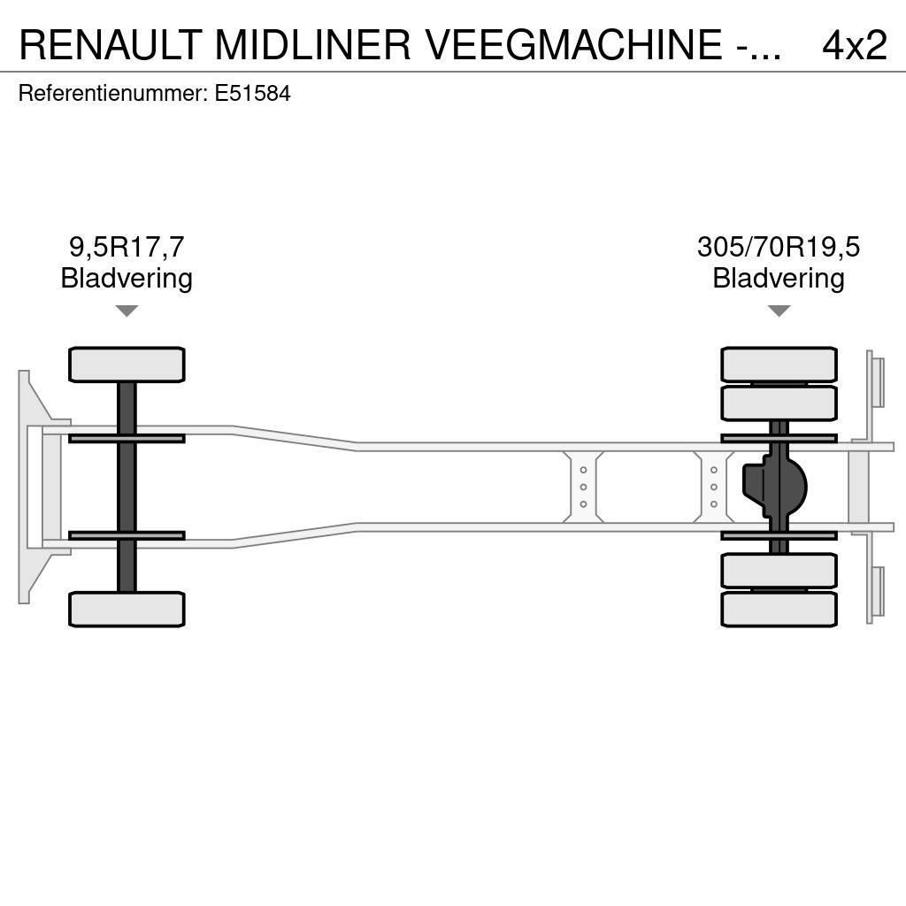 Renault MIDLINER VEEGMACHINE - BALAYEUSE Sweeper trucks