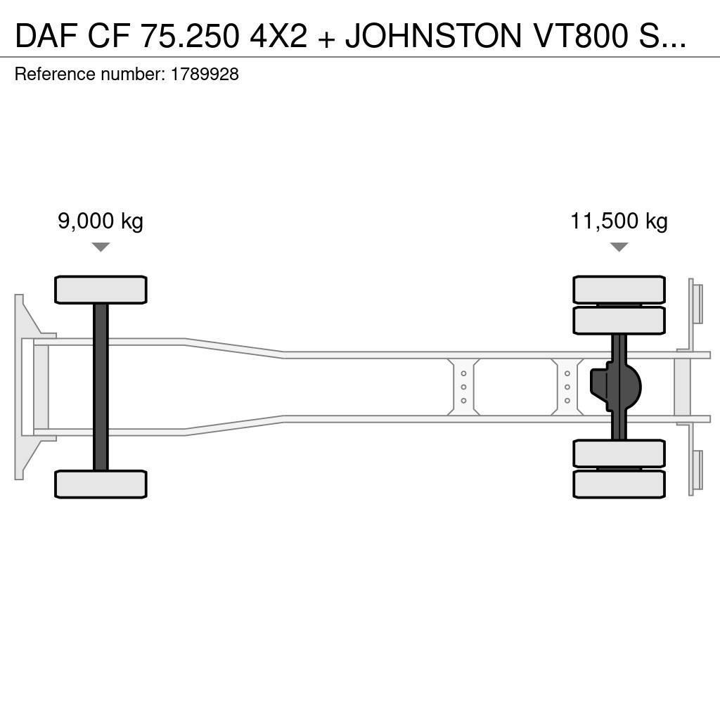 DAF CF 75.250 4X2 + JOHNSTON VT800 SWEEPING TRUCK/ KEH Sweeper trucks