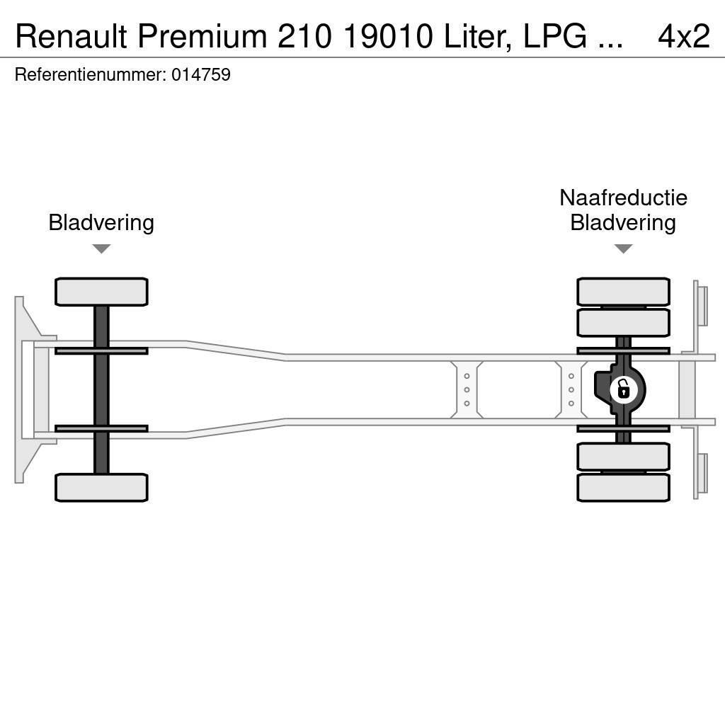 Renault Premium 210 19010 Liter, LPG GPL, Gastank, Steel s Tanker trucks