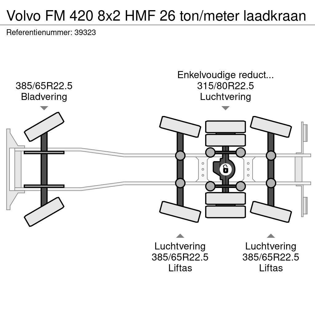 Volvo FM 420 8x2 HMF 26 ton/meter laadkraan Hook lift trucks