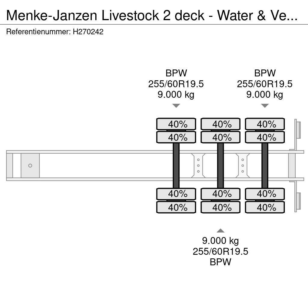  Menke-Janzen Livestock 2 deck - Water & Ventilatio Animal transport semi-trailers