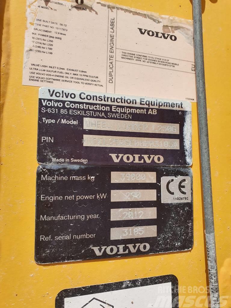 Volvo L 250 G Wheel loaders