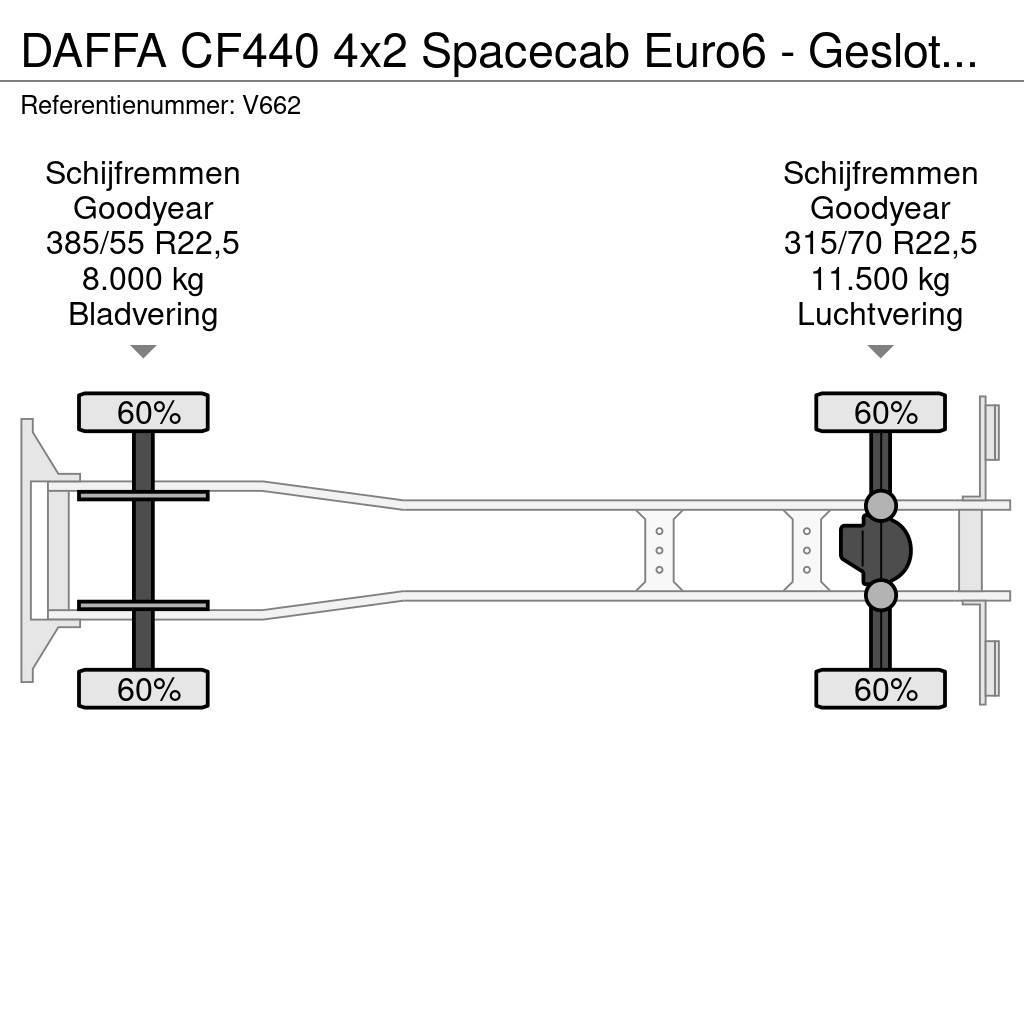 DAF FA CF440 4x2 Spacecab Euro6 - Gesloten Bak - Laadk Box body trucks