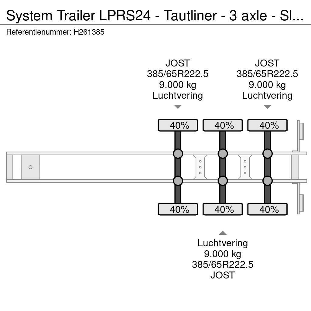  SYSTEM TRAILER LPRS24 - Tautliner - 3 axle - Slidi Curtainsider semi-trailers
