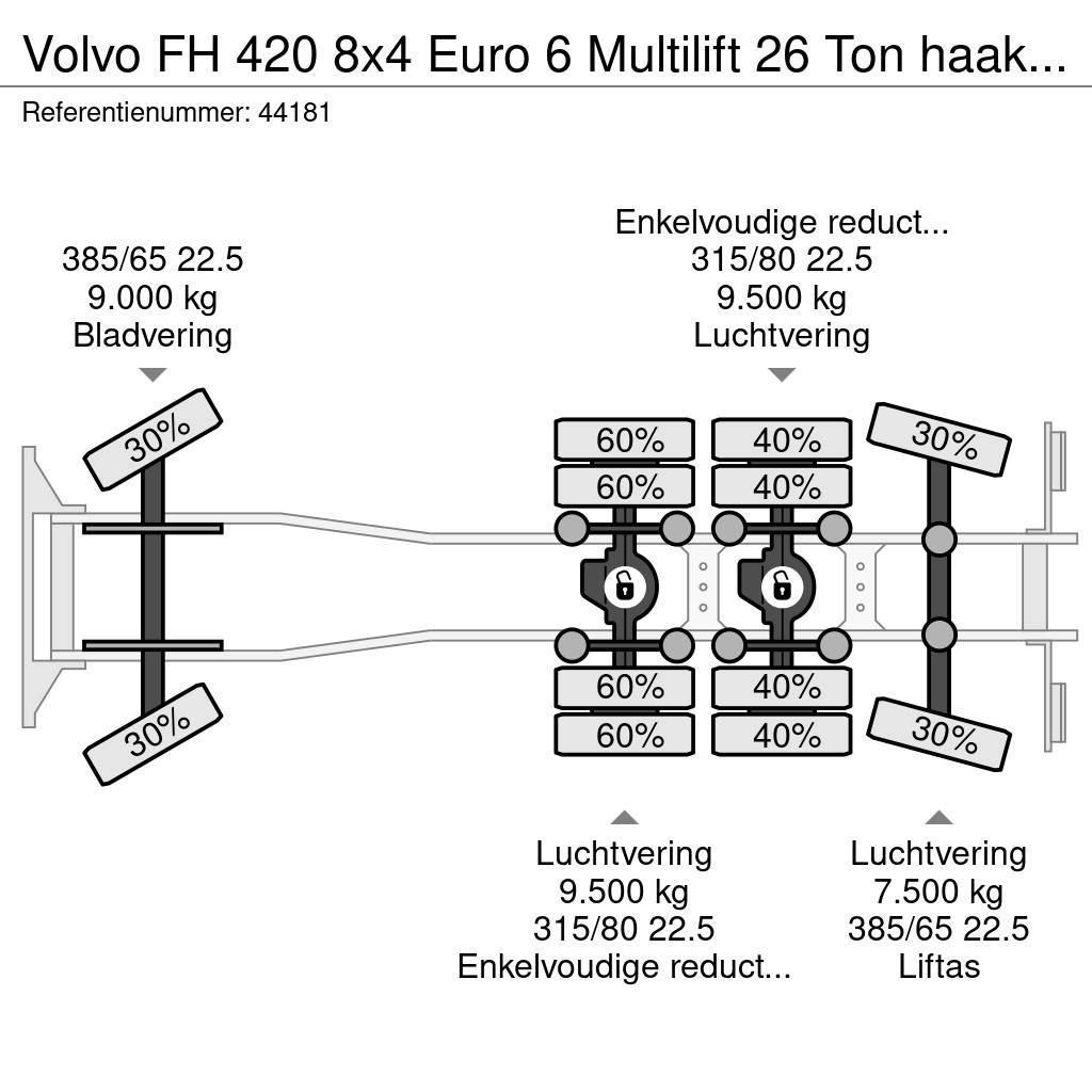 Volvo FH 420 8x4 Euro 6 Multilift 26 Ton haakarmsysteem Hook lift trucks