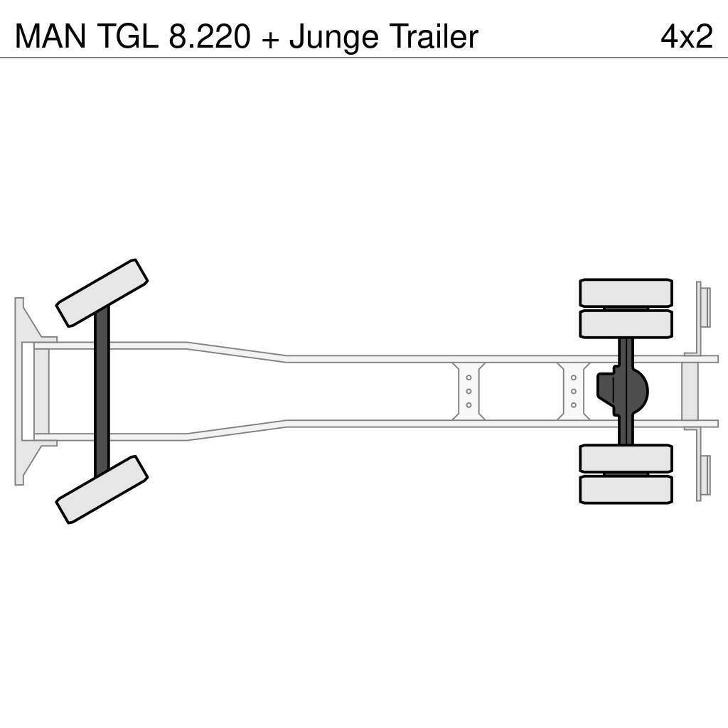 MAN TGL 8.220 + Junge Trailer Box body trucks