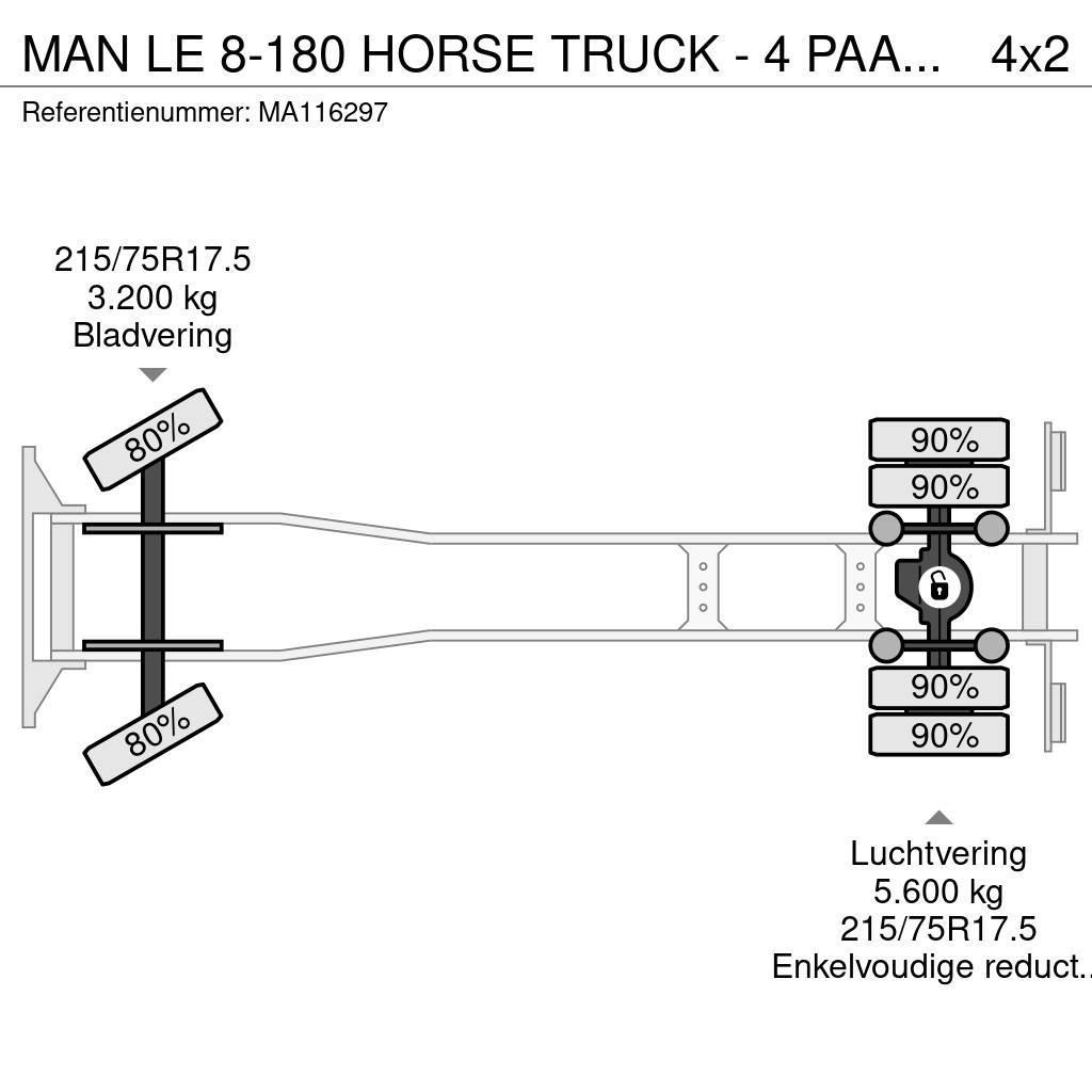 MAN LE 8-180 HORSE TRUCK - 4 PAARDS Animal transport trucks