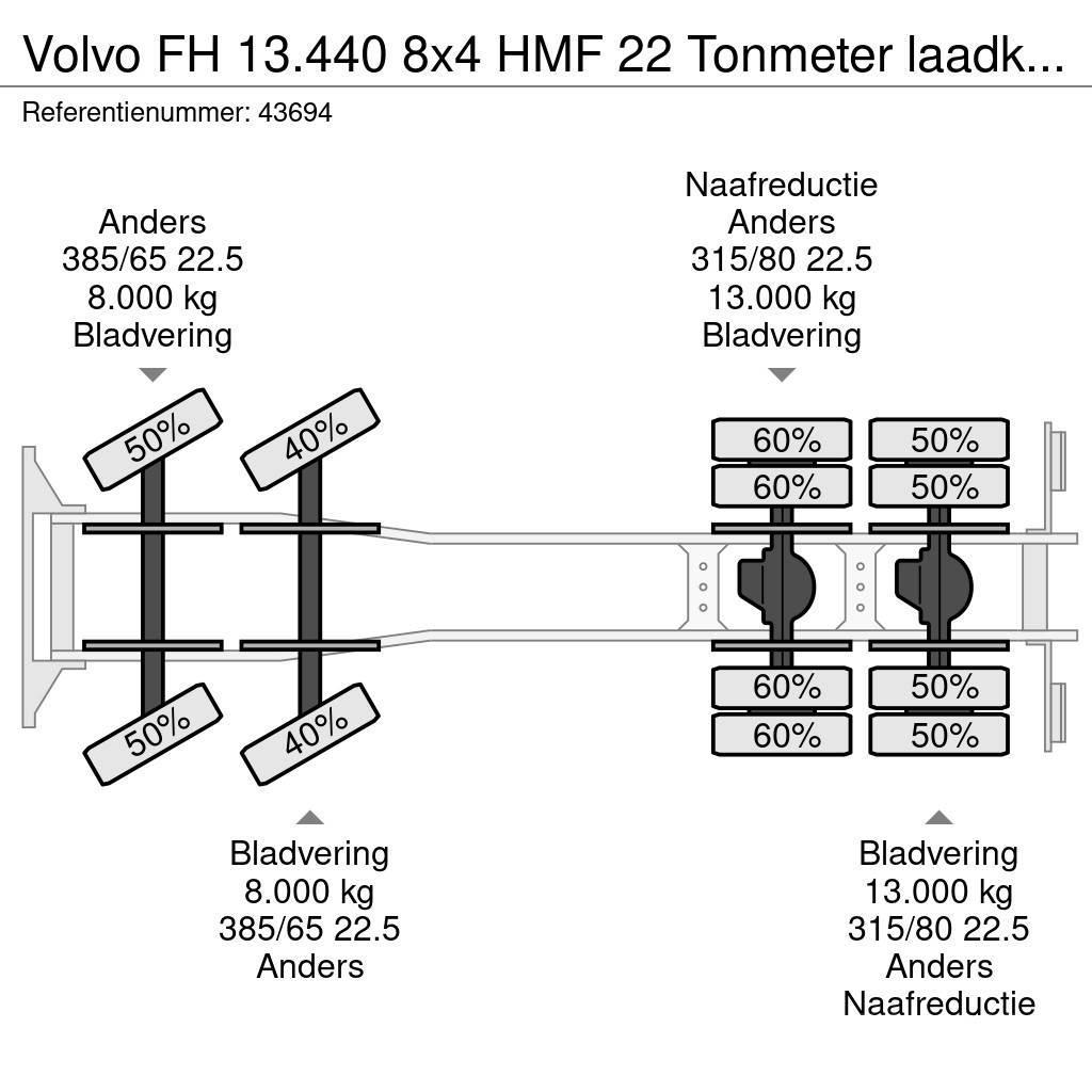 Volvo FH 13.440 8x4 HMF 22 Tonmeter laadkraan Hook lift trucks
