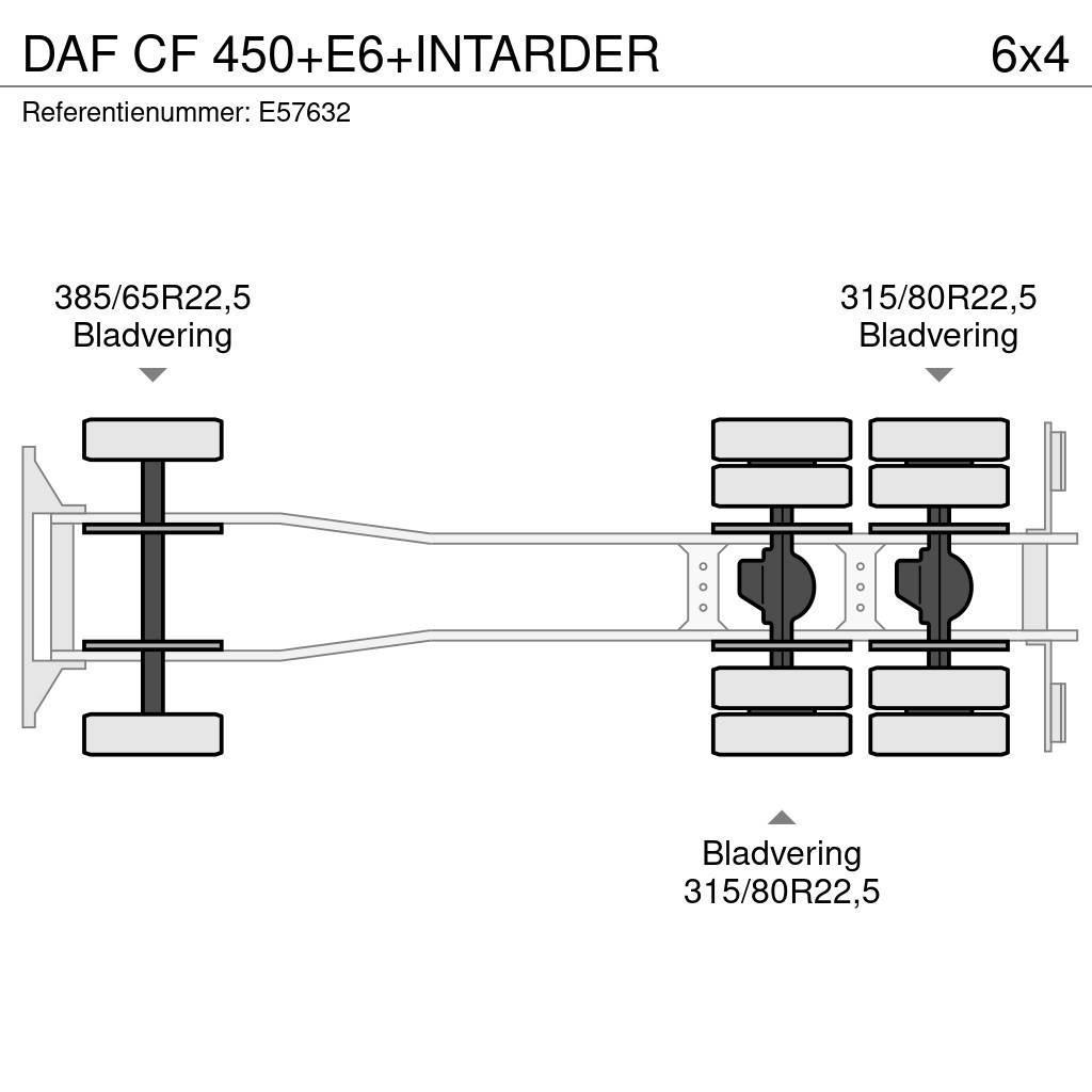 DAF CF 450+E6+INTARDER Container Frame trucks