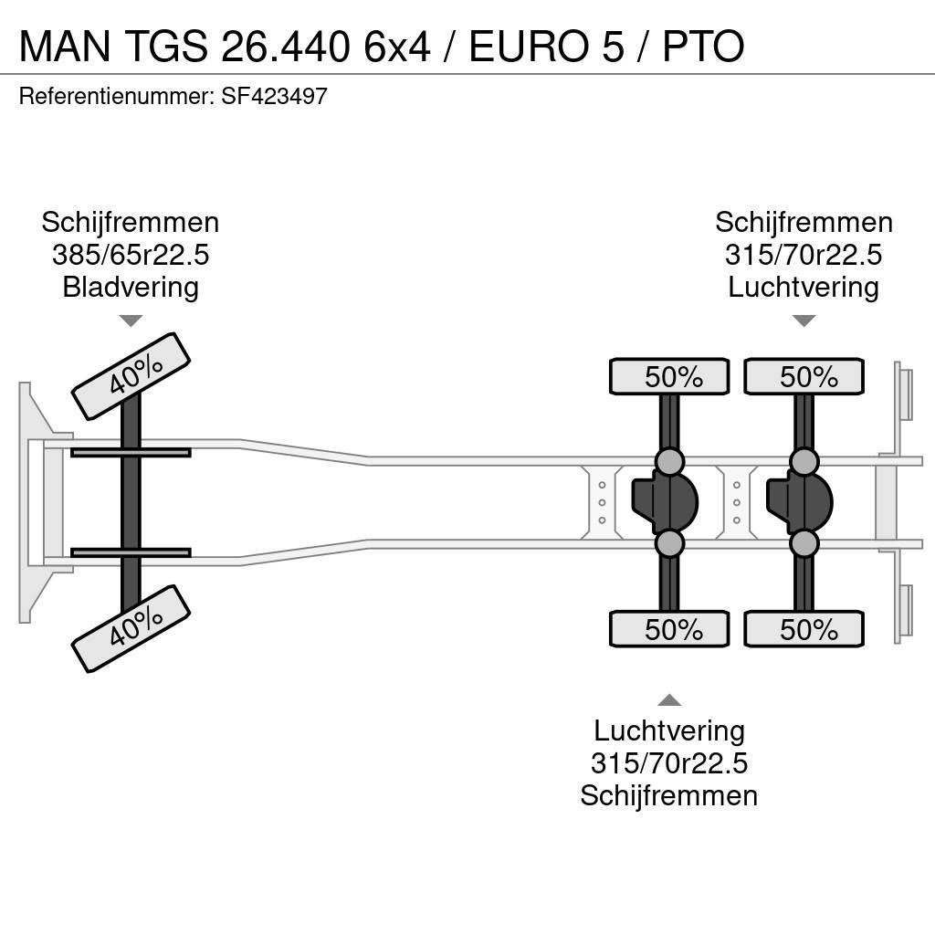 MAN TGS 26.440 6x4 / EURO 5 / PTO Chassis Cab trucks