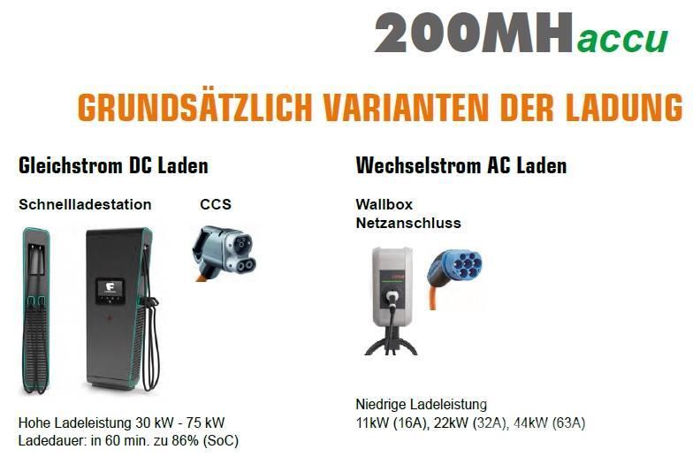 Atlas 200MH accu Elektro! Umschlagbagger Waste / industry handlers