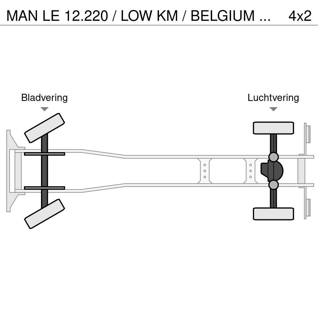 MAN LE 12.220 / LOW KM / BELGIUM TRUCK !! Box body trucks