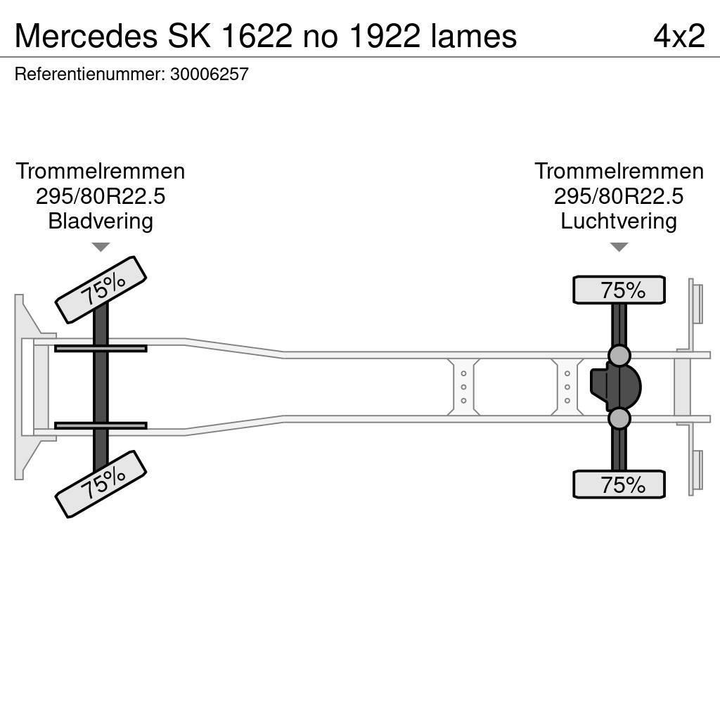 Mercedes-Benz SK 1622 no 1922 lames Vehicle transporters