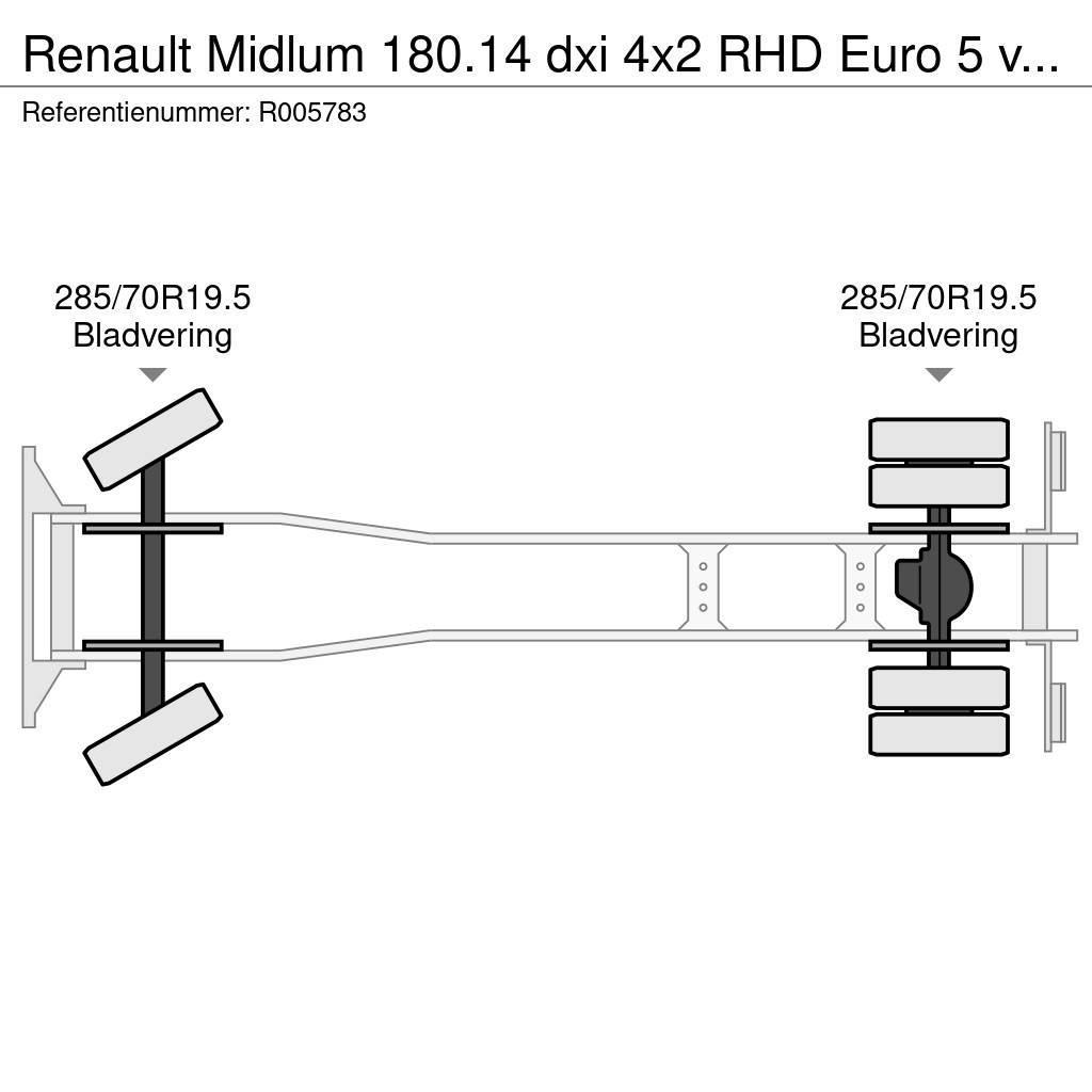 Renault Midlum 180.14 dxi 4x2 RHD Euro 5 vacuum tank 6.1 m Combi / vacuum trucks
