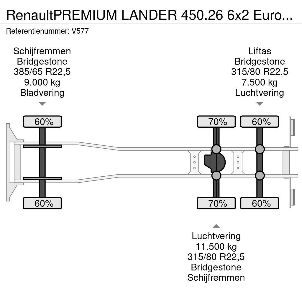 Renault PREMIUM LANDER 450.26 6x2 Euro5 - KabelSysteem NCH Hook lift trucks