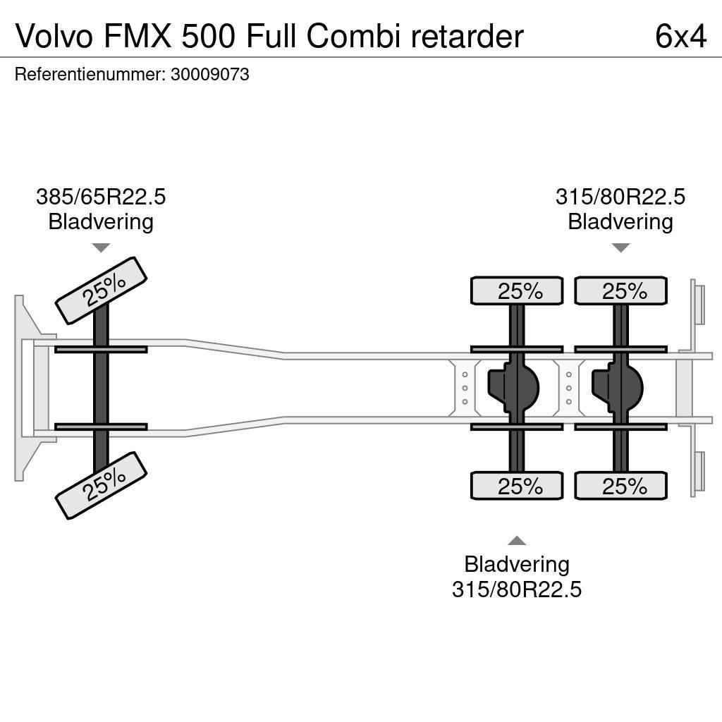 Volvo FMX 500 Full Combi retarder Other trucks