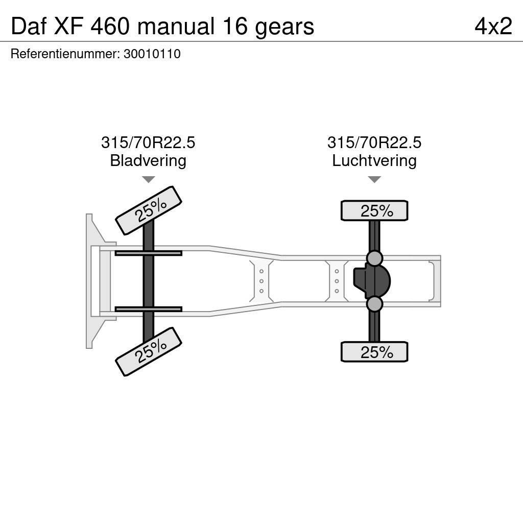 DAF XF 460 manual 16 gears Tractor Units