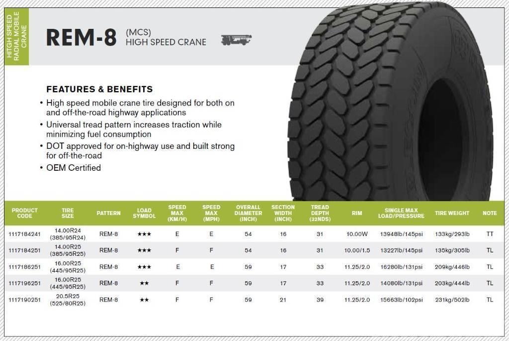  DOUBLE COIN TIRES 16.00 R 25 445/95R25 with 2stars Crane parts and equipment