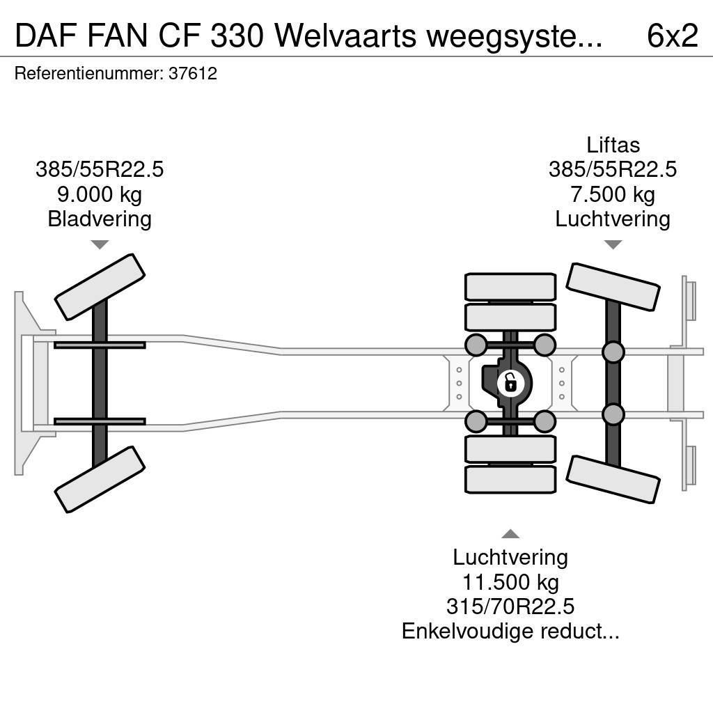 DAF FAN CF 330 Welvaarts weegsysteem 21 ton/meter laad Waste trucks