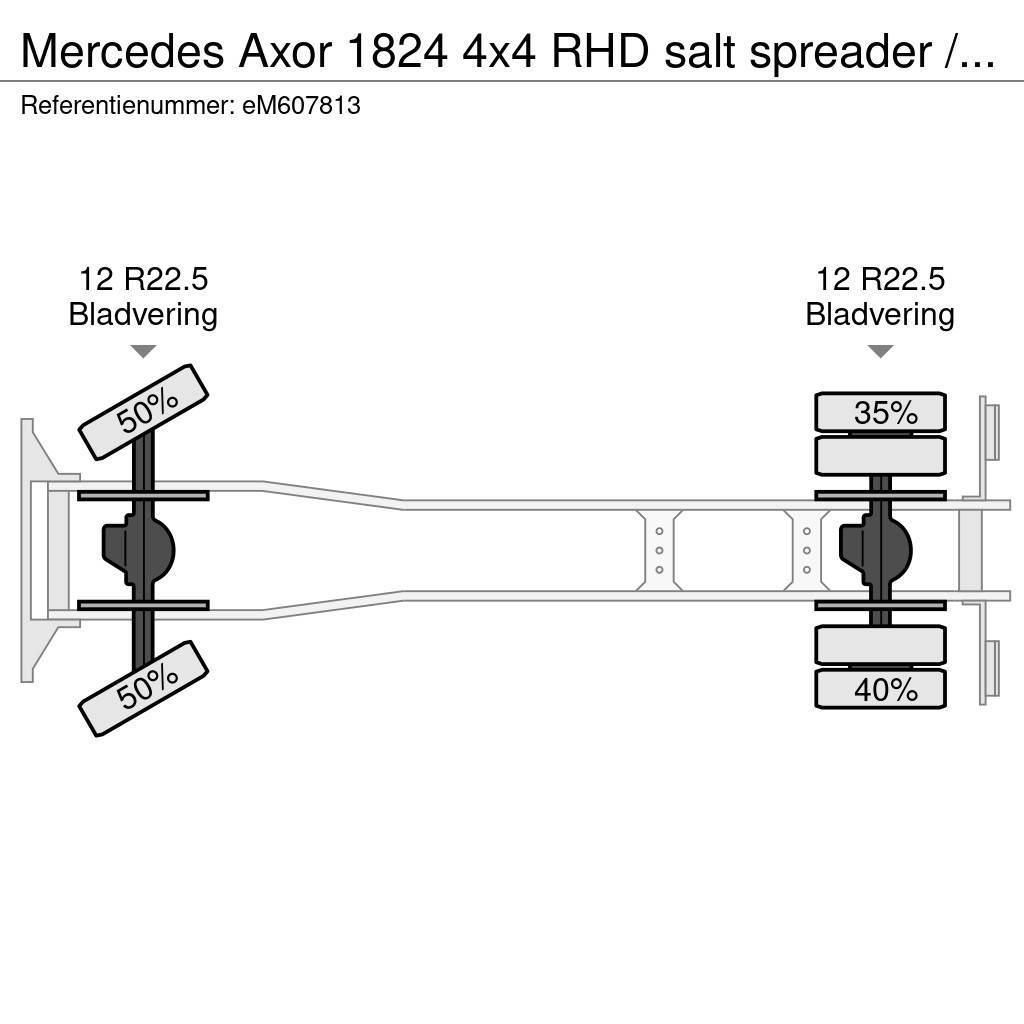 Mercedes-Benz Axor 1824 4x4 RHD salt spreader / gritter Combi / vacuum trucks